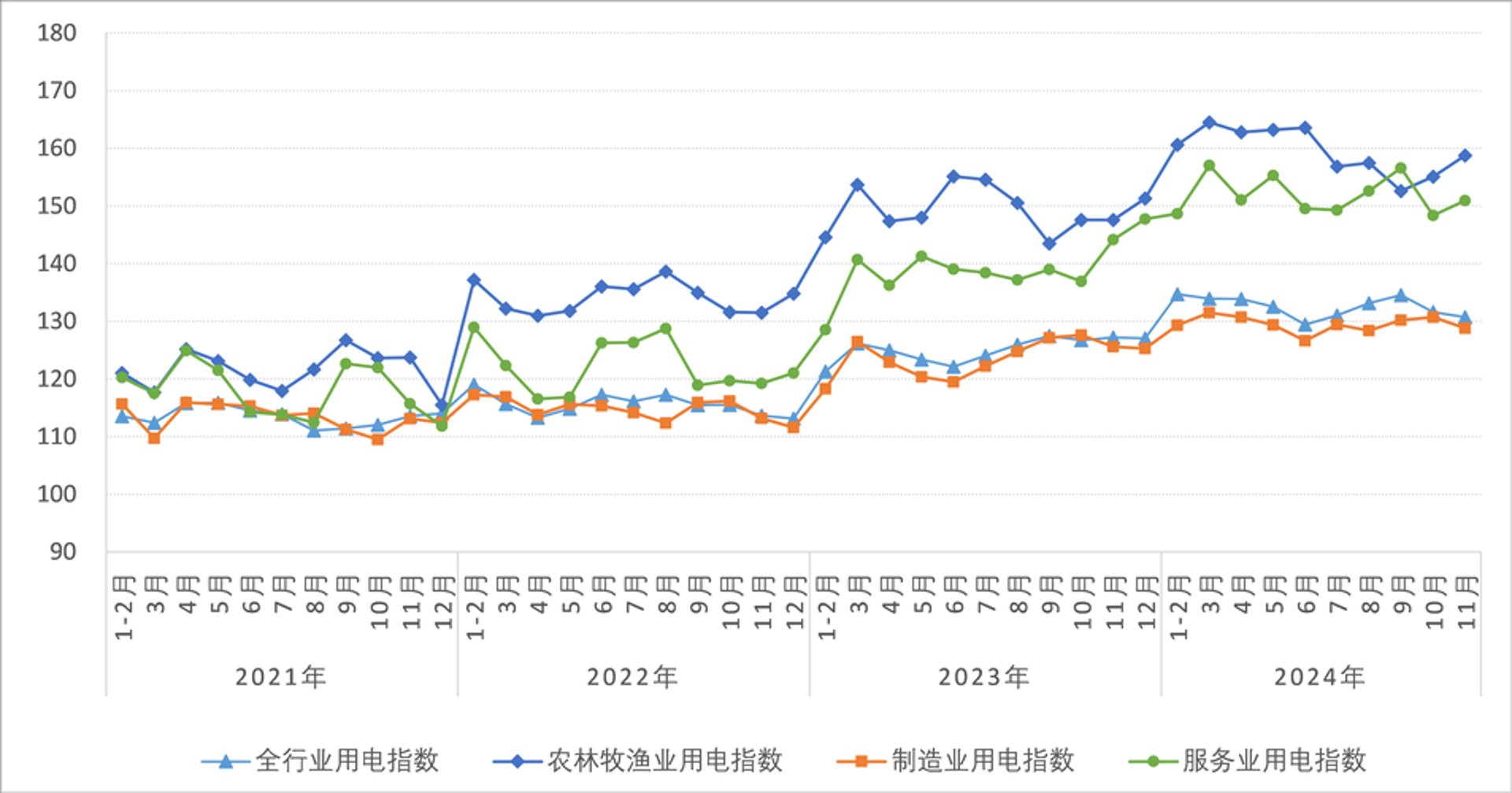 珈讯网络
